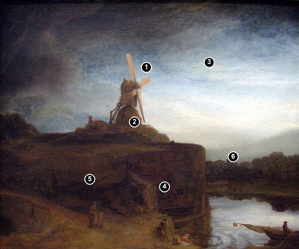 Annotated details from The Mill by Rembrandt van Rijn